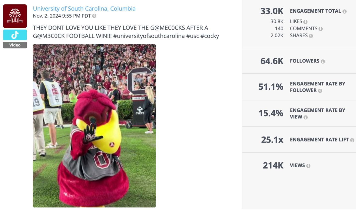 The University of South Carolina mascot, Cocky, poses on the football field in front of a packed crowd after a Gamecocks victory.